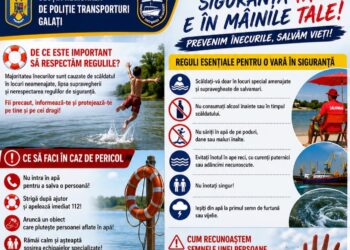 Încă o campanie a Poliției/ Prevenim înecurile, salvăm vieți!